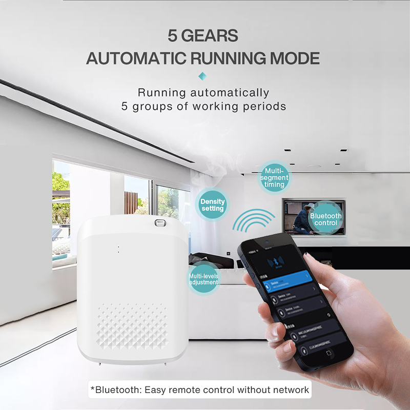 Diffusore di aromi intelligent - Home Fragrance Potpourri recensione e prezzo