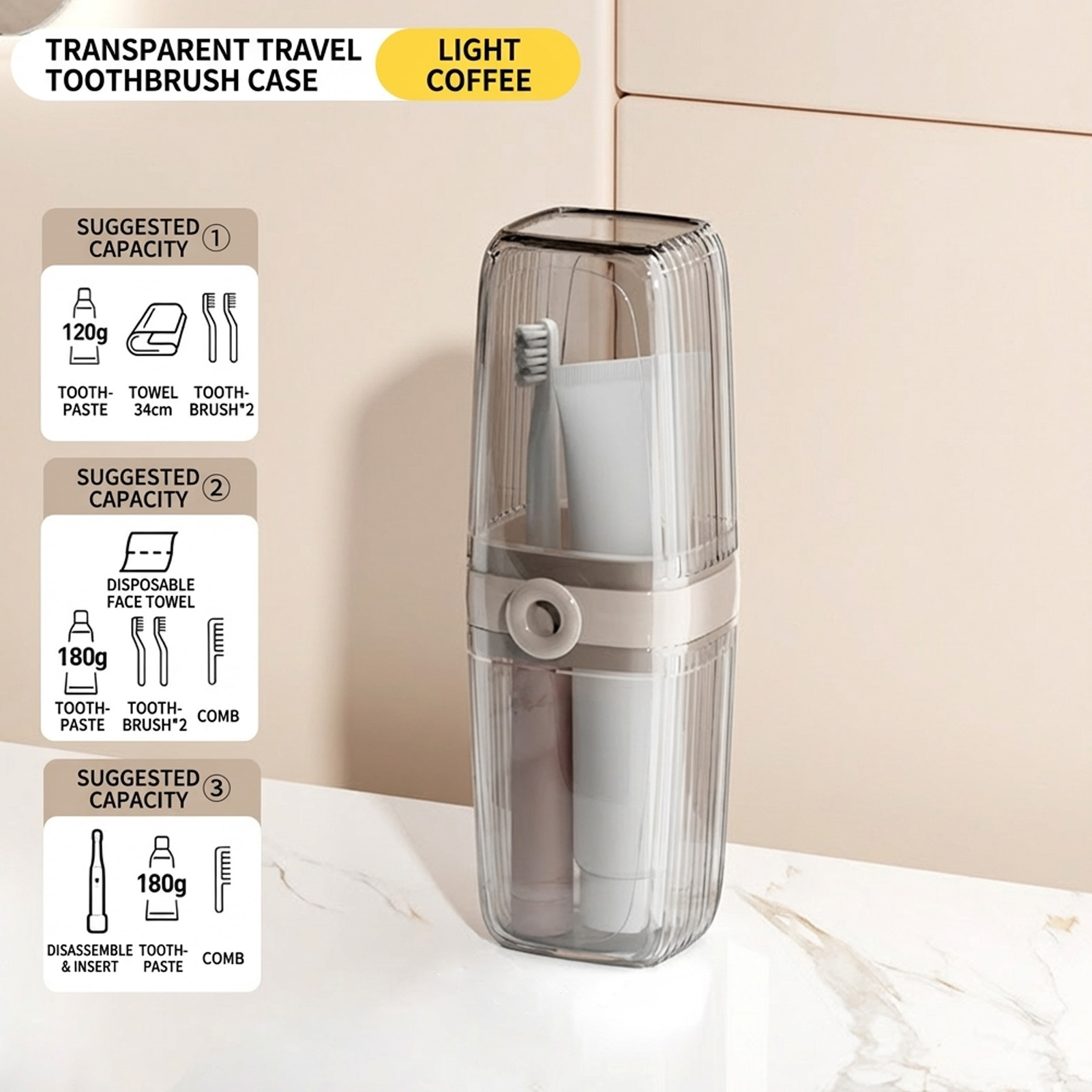 Set Portatile per Igiene Orale - Home Fragrance Types recensione e prezzo