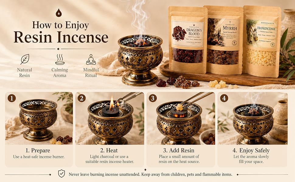 Incenso in Resina Naturale, Va - Home Fragrance Types recensione e prezzo