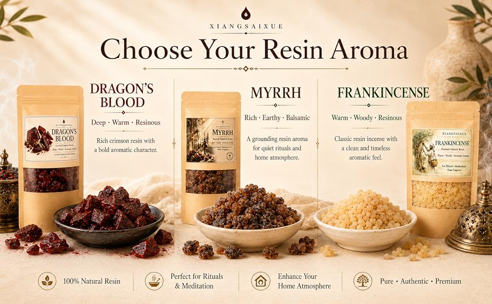 Incenso in Resina Naturale, Va - Home Fragrance Types recensione e prezzo